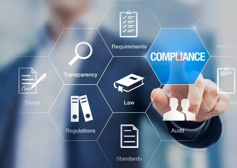 Importance Of Legal & Statutory Compliance for Company Management in India